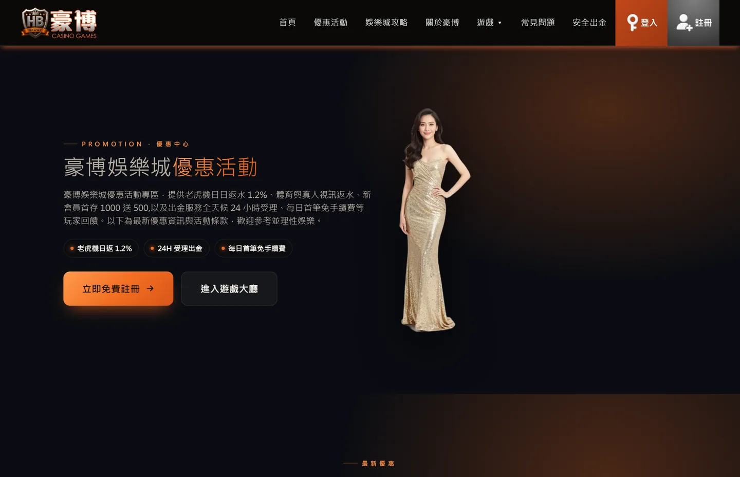 豪博娛樂城優惠活動頁面實際畫面,列出老虎機日日返水 1.2%、體育與真人視訊返水、首存 1000 送 500 等回饋標示